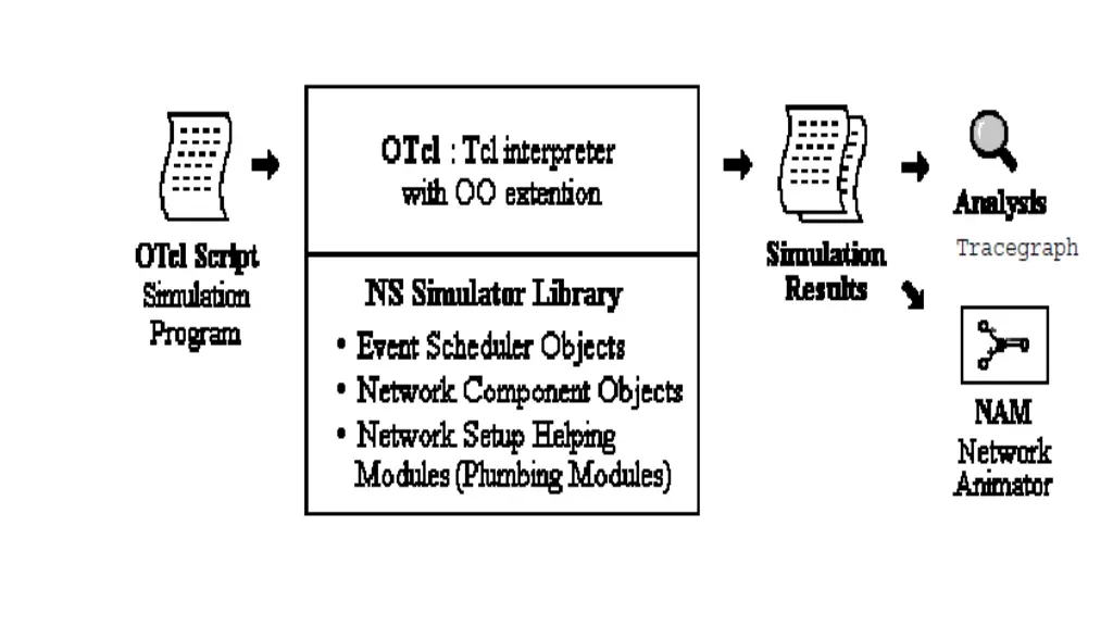 slide3