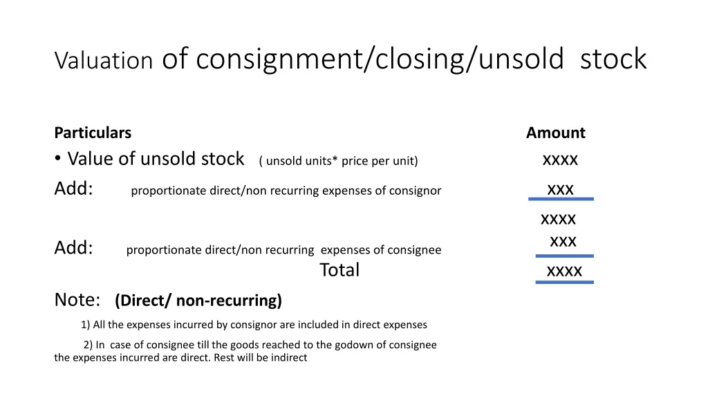 valuation of consignment closing unsold stock