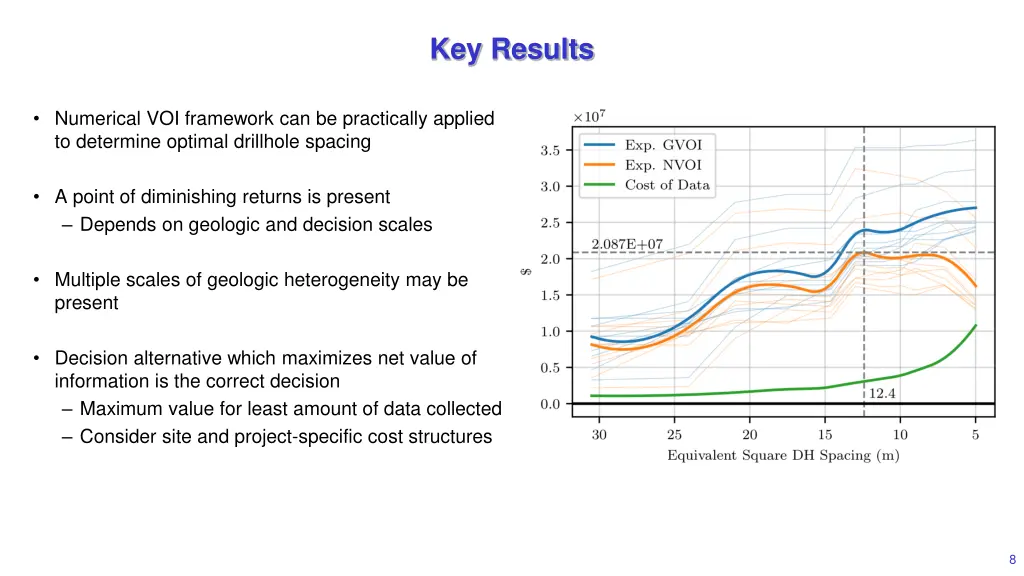 key results 1