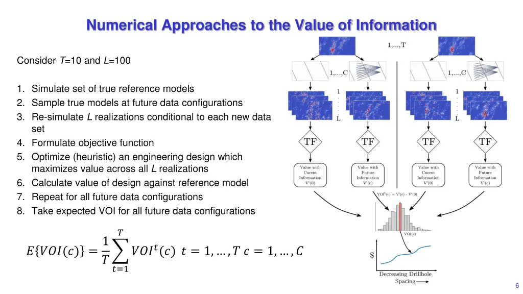 numerical approaches to the value of information 1