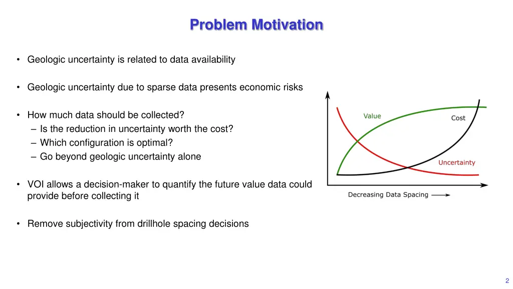 problem motivation