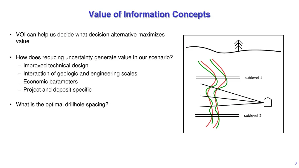 value of information concepts