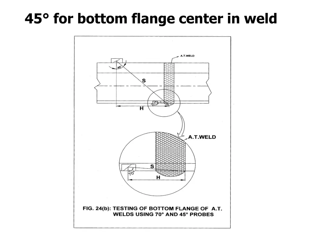 45 for bottom flange center in weld