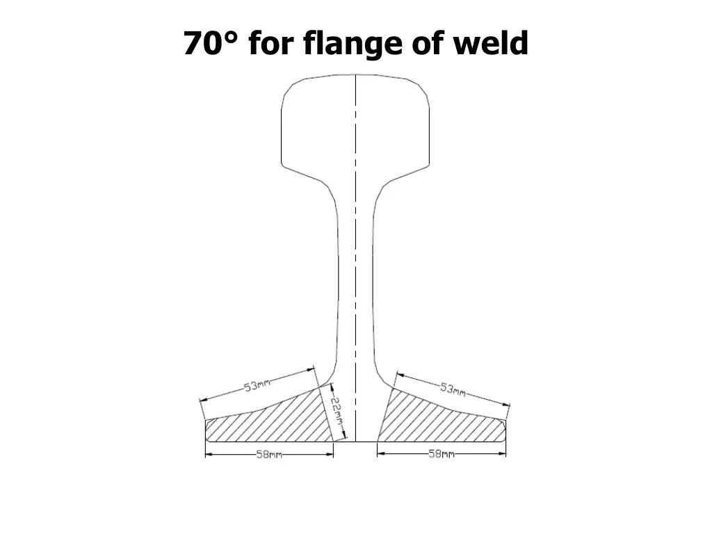 70 for flange of weld