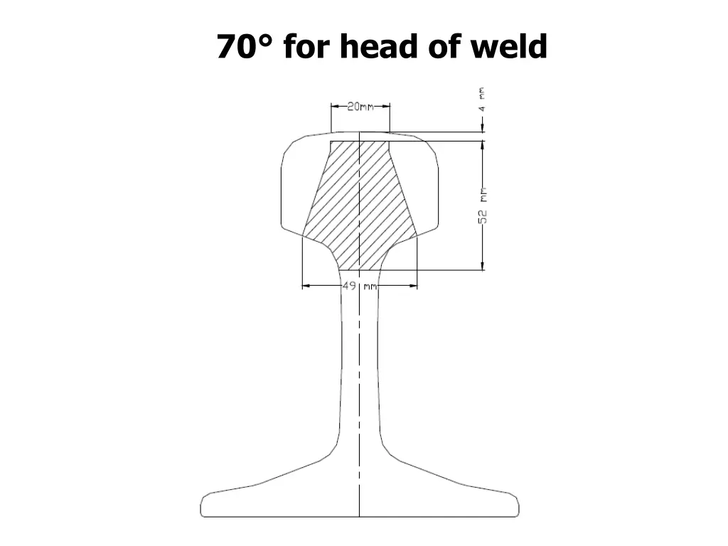 70 for head of weld