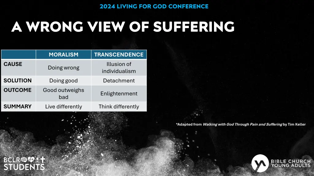 2024 living for god conference 10