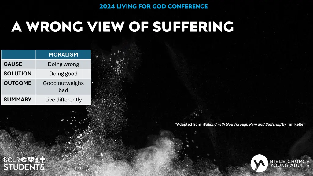 2024 living for god conference 9