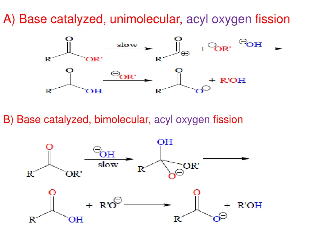 a base catalyzed unimolecular acyl oxygen fission
