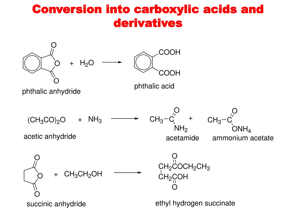 conversion into carboxylic acids and conversion