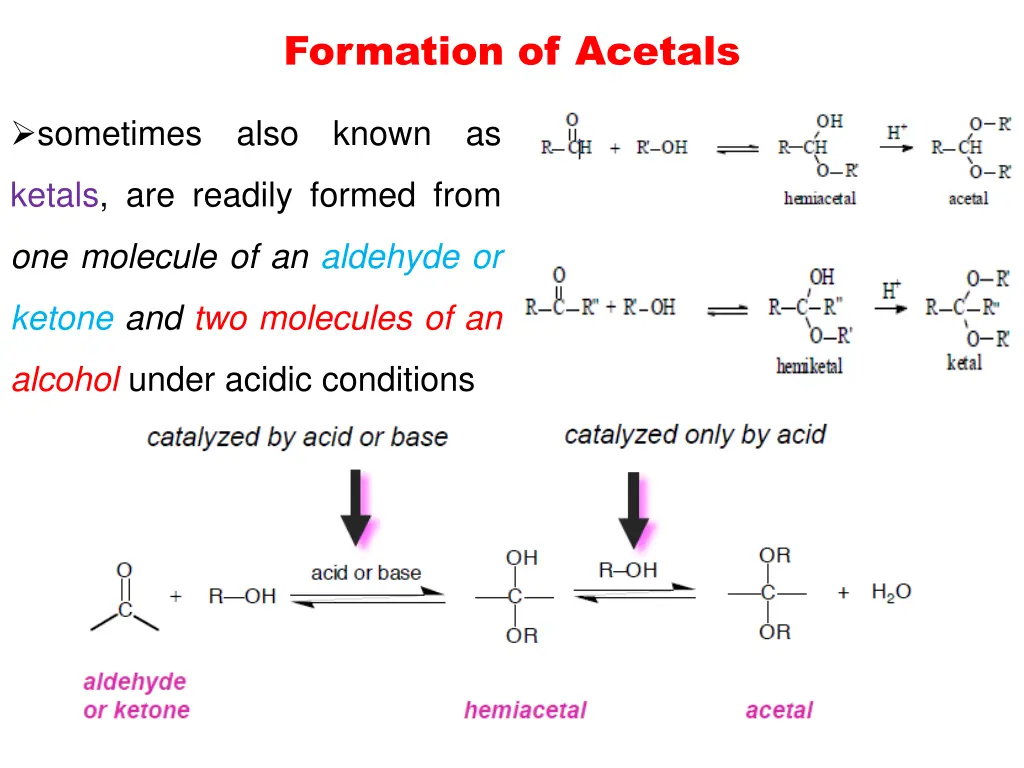 formation of acetals