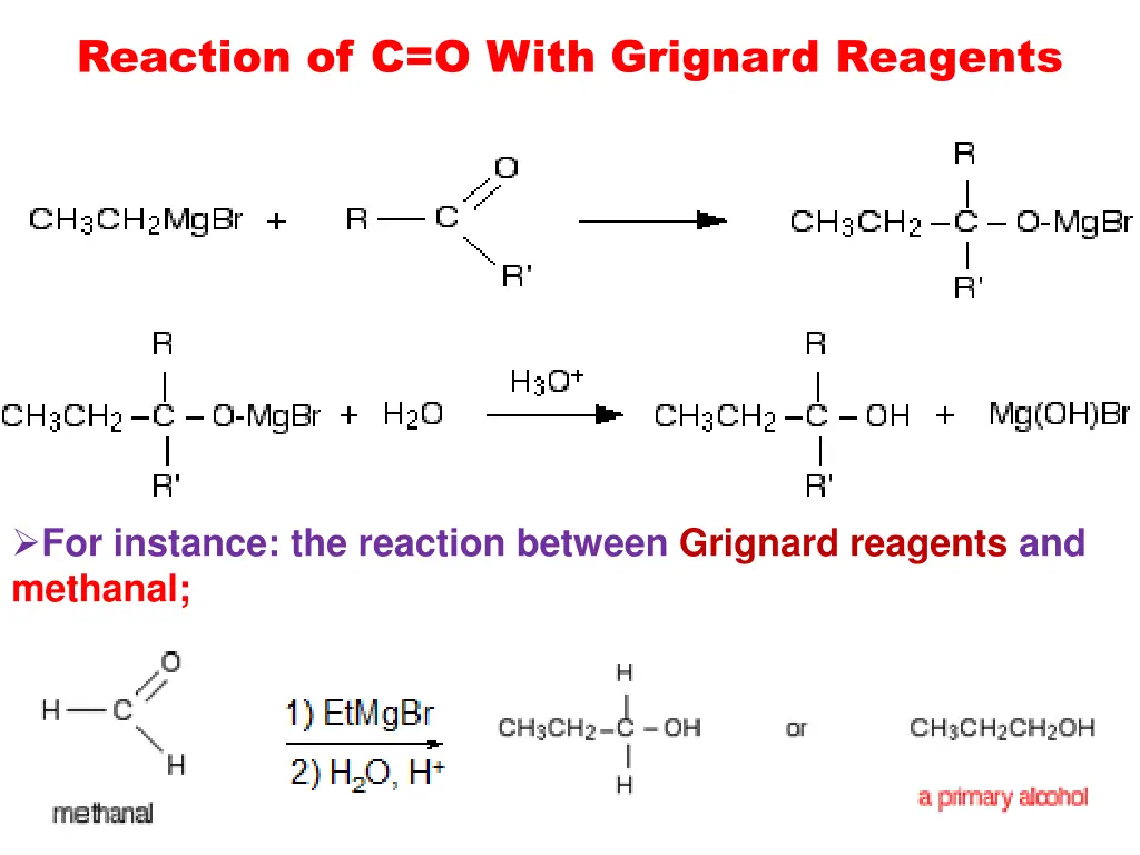 reaction of c o with grignard reagents