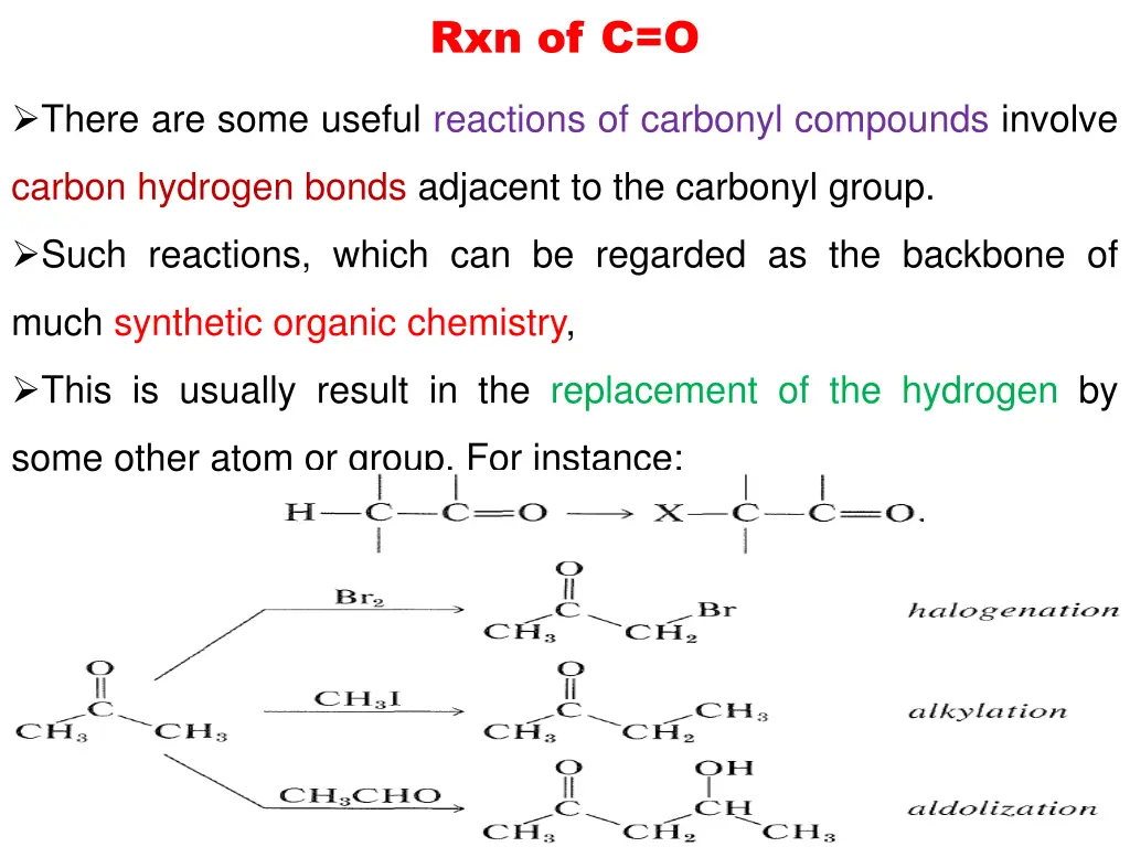 rxn of c o