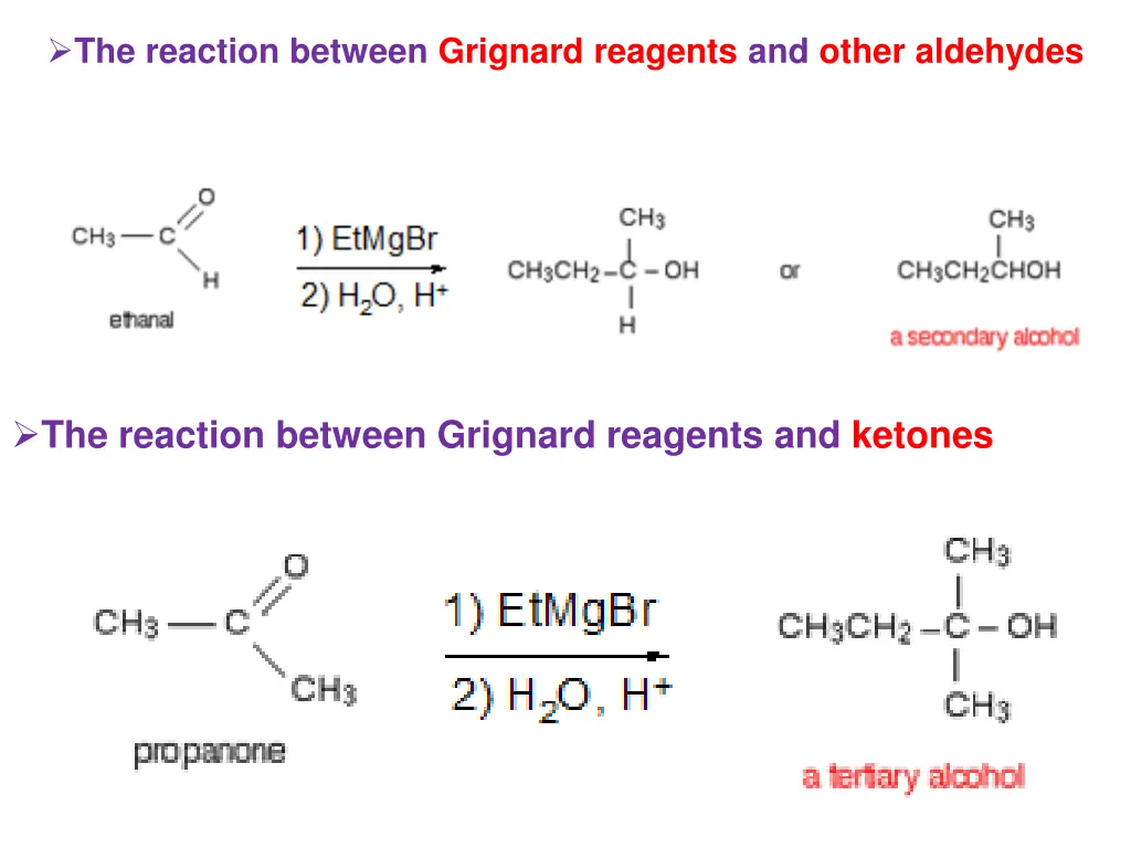 the reaction between grignard reagents and other