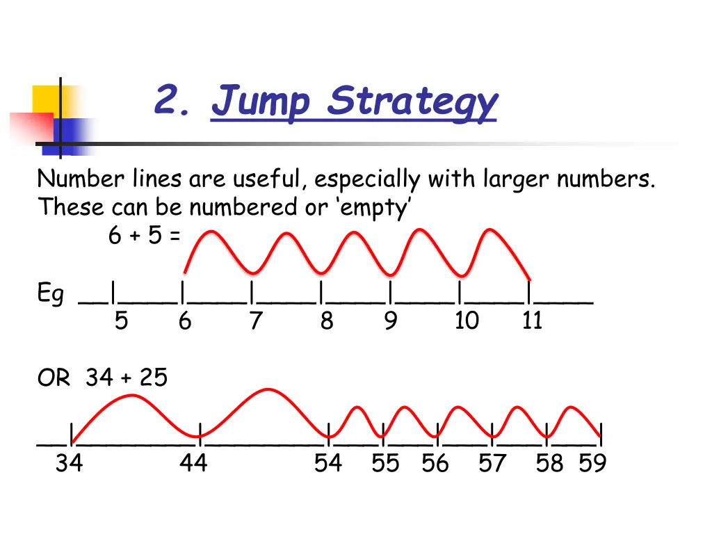 2 jump strategy