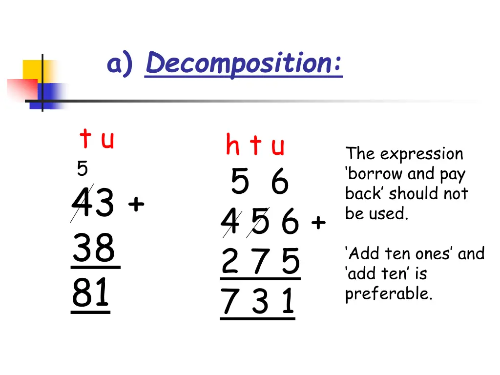 a decomposition