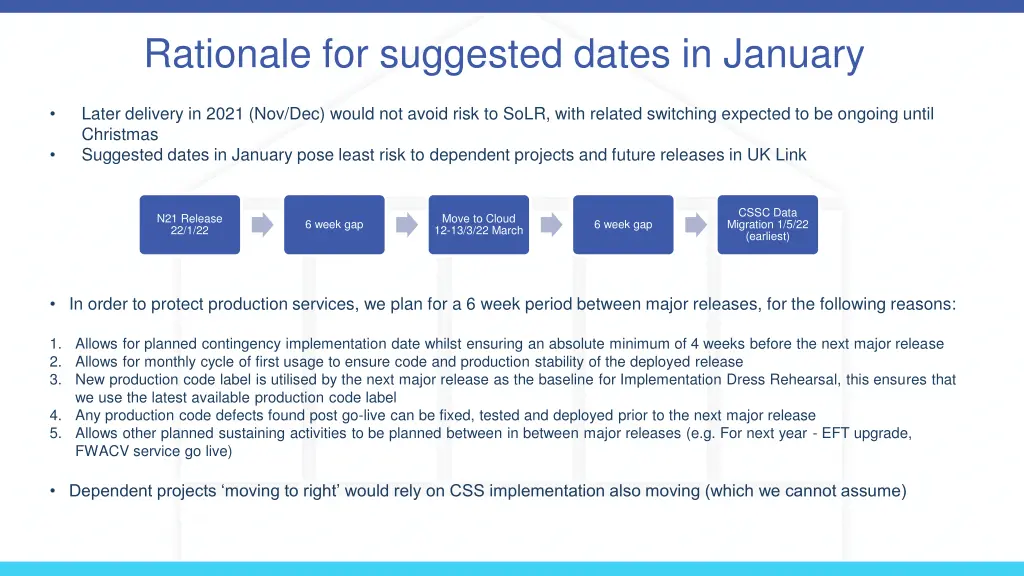 rationale for suggested dates in january