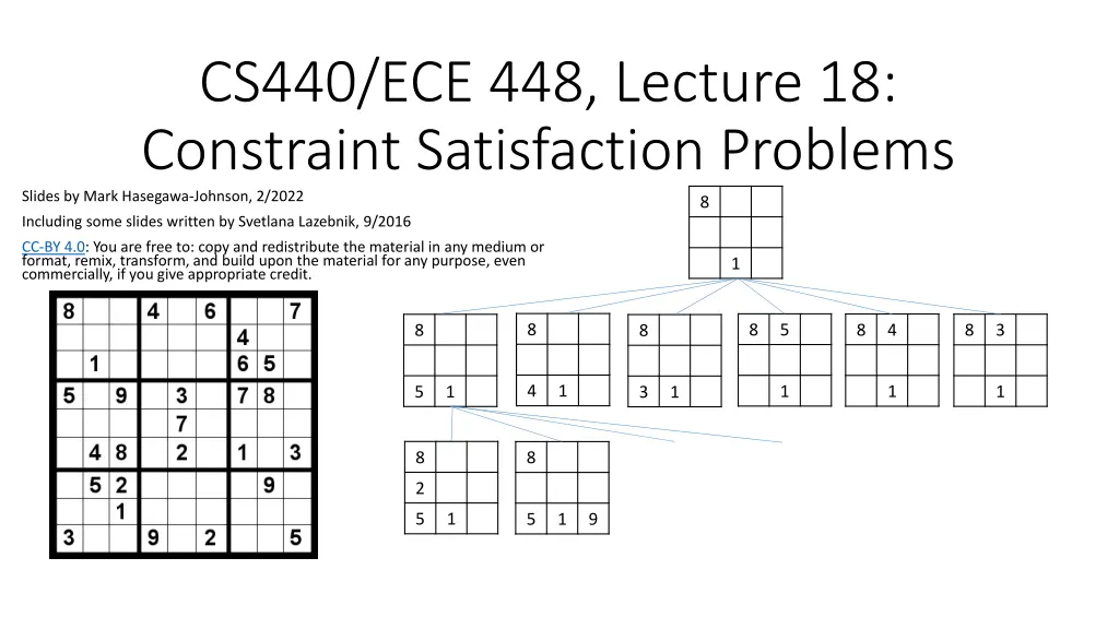 cs440 ece 448 lecture 18 constraint satisfaction