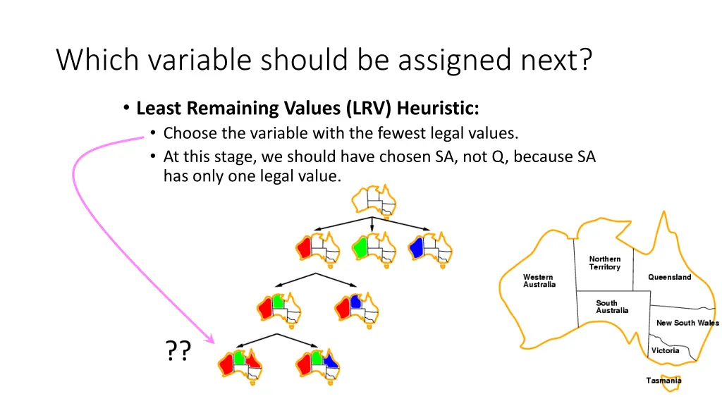which variable should be assigned next 2
