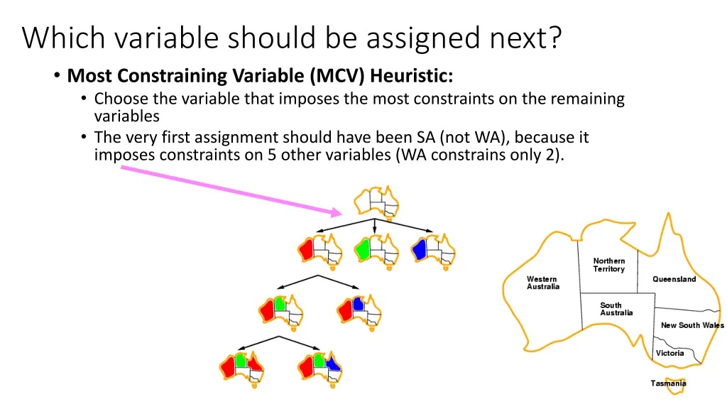 which variable should be assigned next most