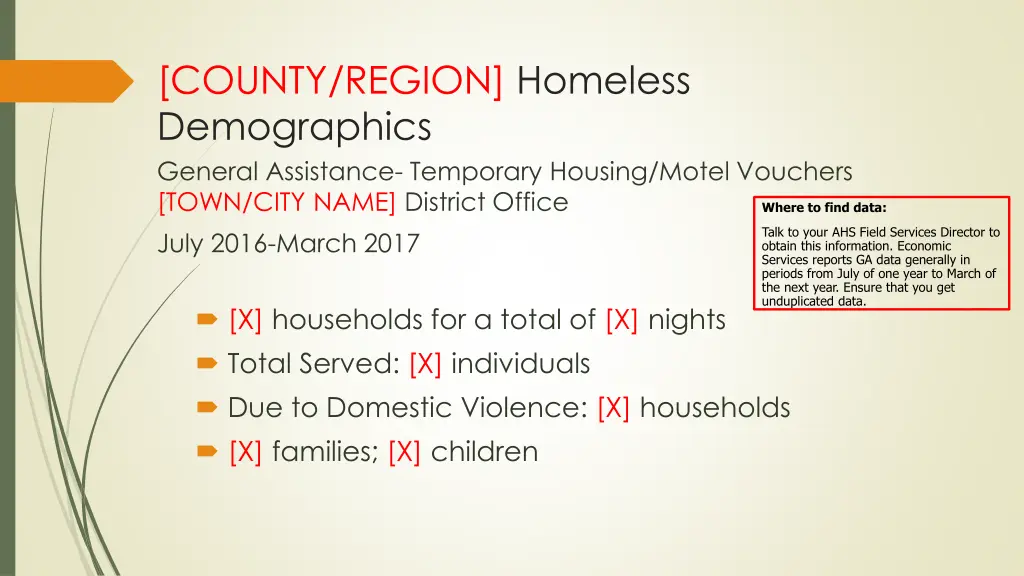 county region homeless demographics general