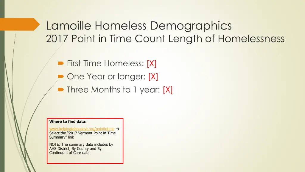 lamoille homeless demographics 2017 point in time
