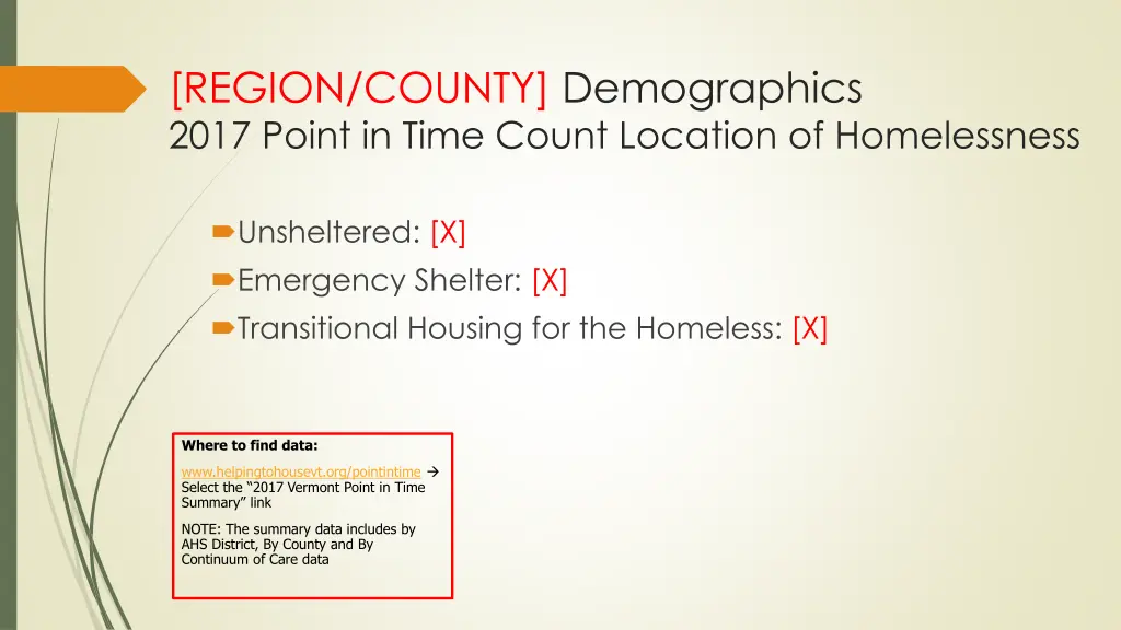 region county demographics 2017 point in time