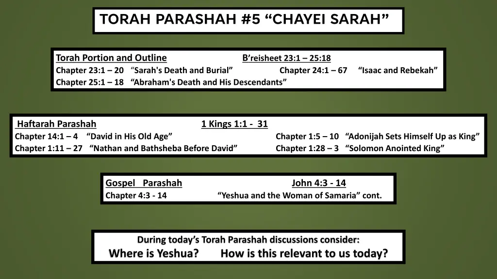 torah parashah 5 chayei sarah 1