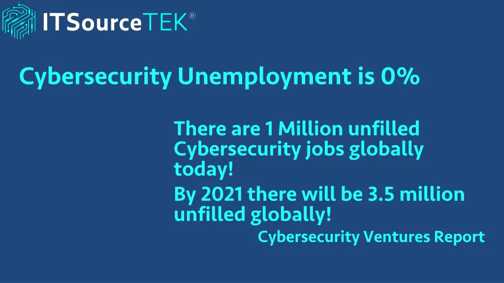 cybersecurity unemployment is 0