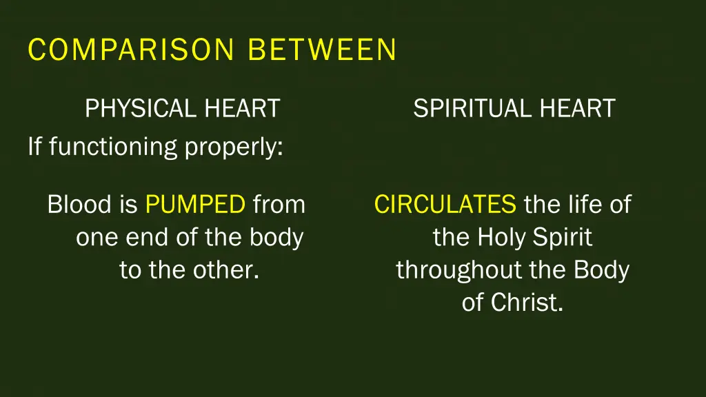 comparison between 3