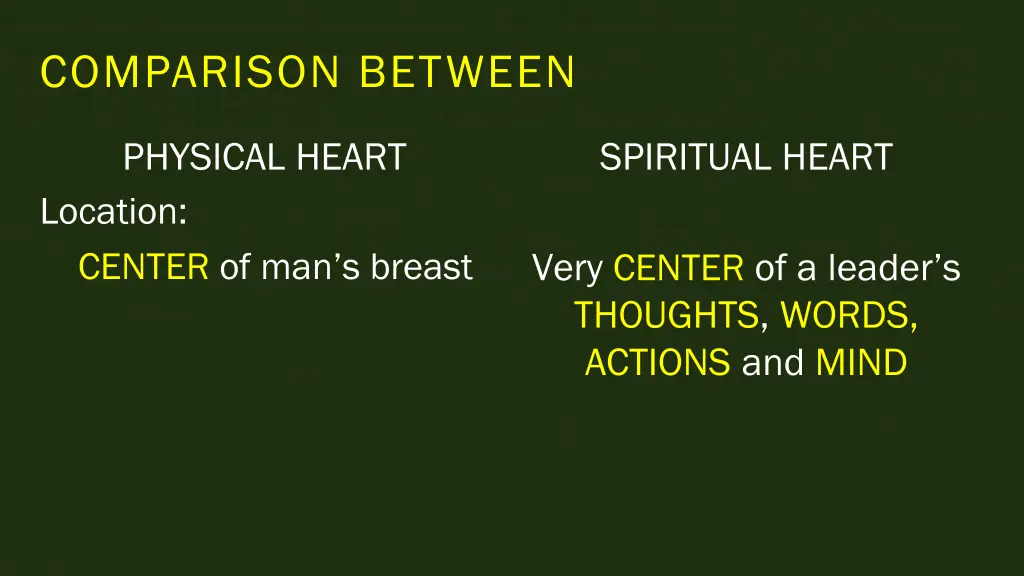 comparison between