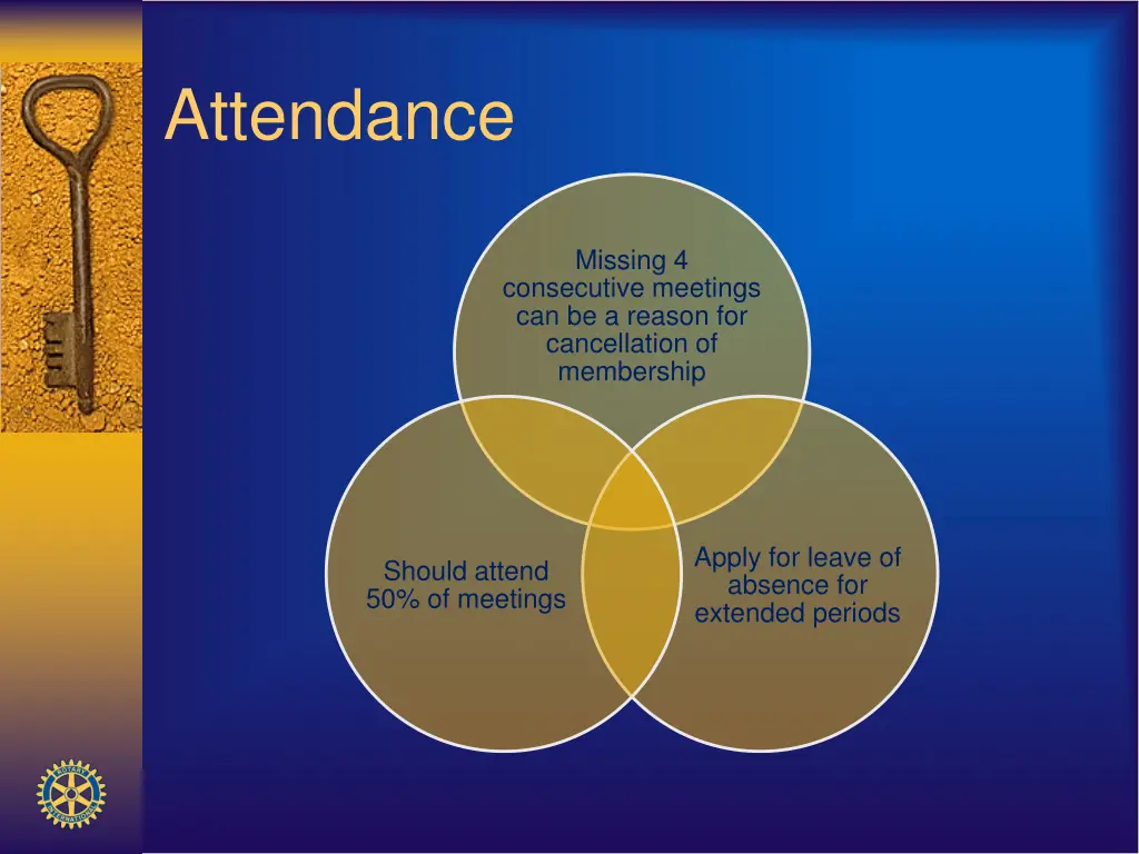 attendance