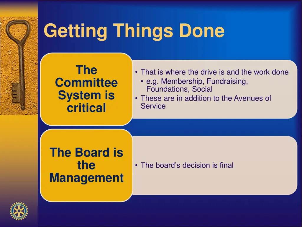 getting things done