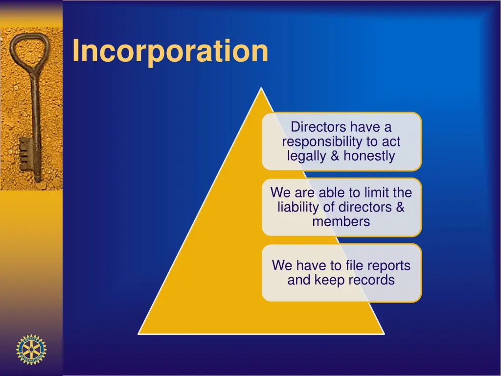 incorporation