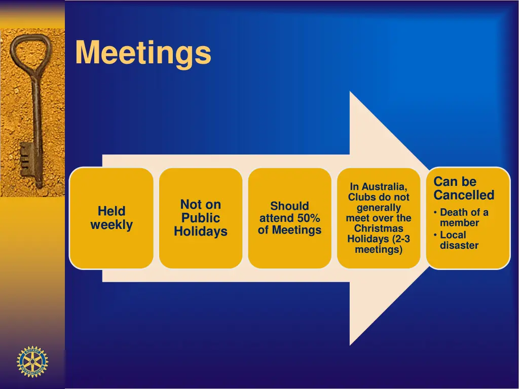 meetings