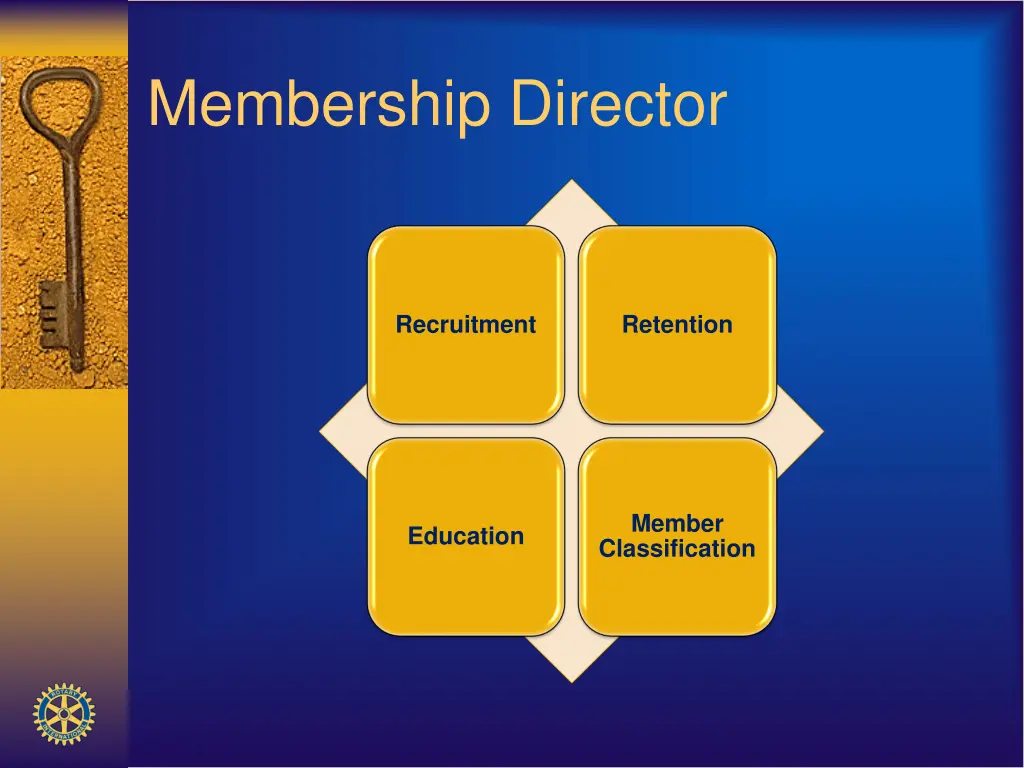 membership director