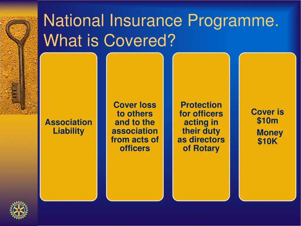 national insurance programme what is covered