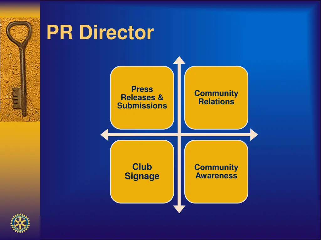 pr director