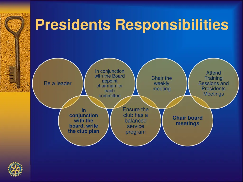 presidents responsibilities