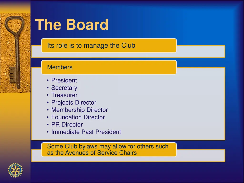 the board
