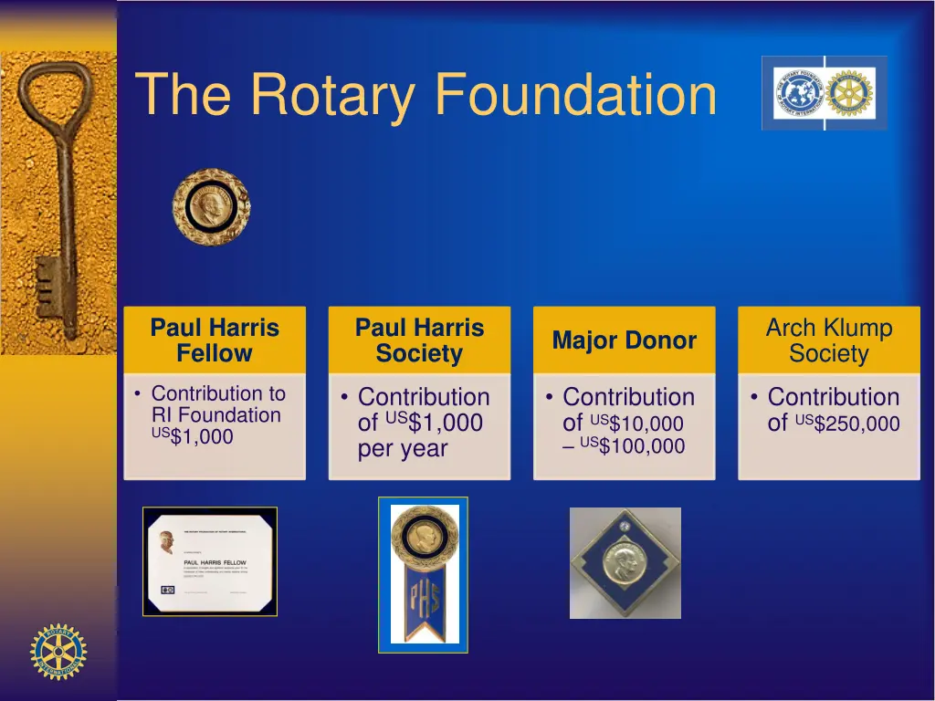 the rotary foundation