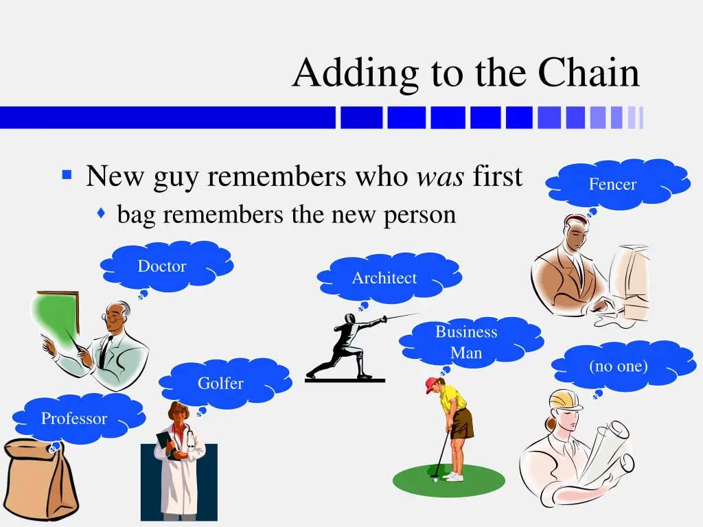 adding to the chain