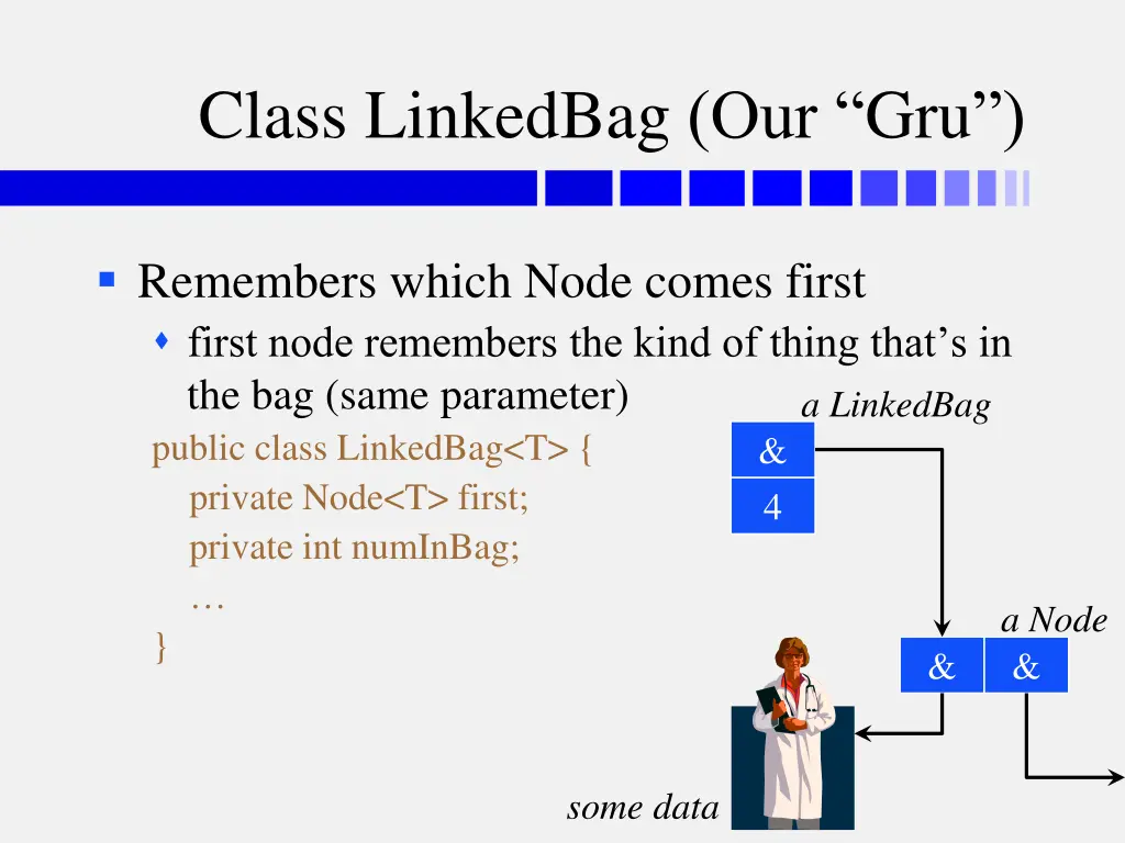 class linkedbag our gru