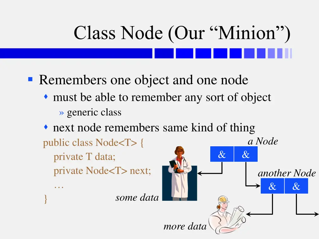 class node our minion