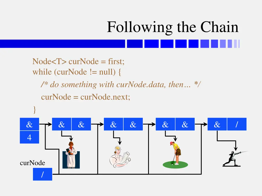 following the chain 1