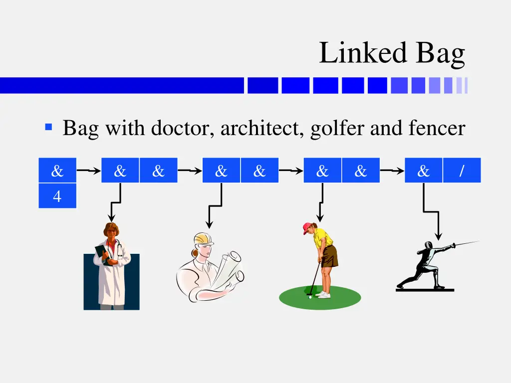 linked bag