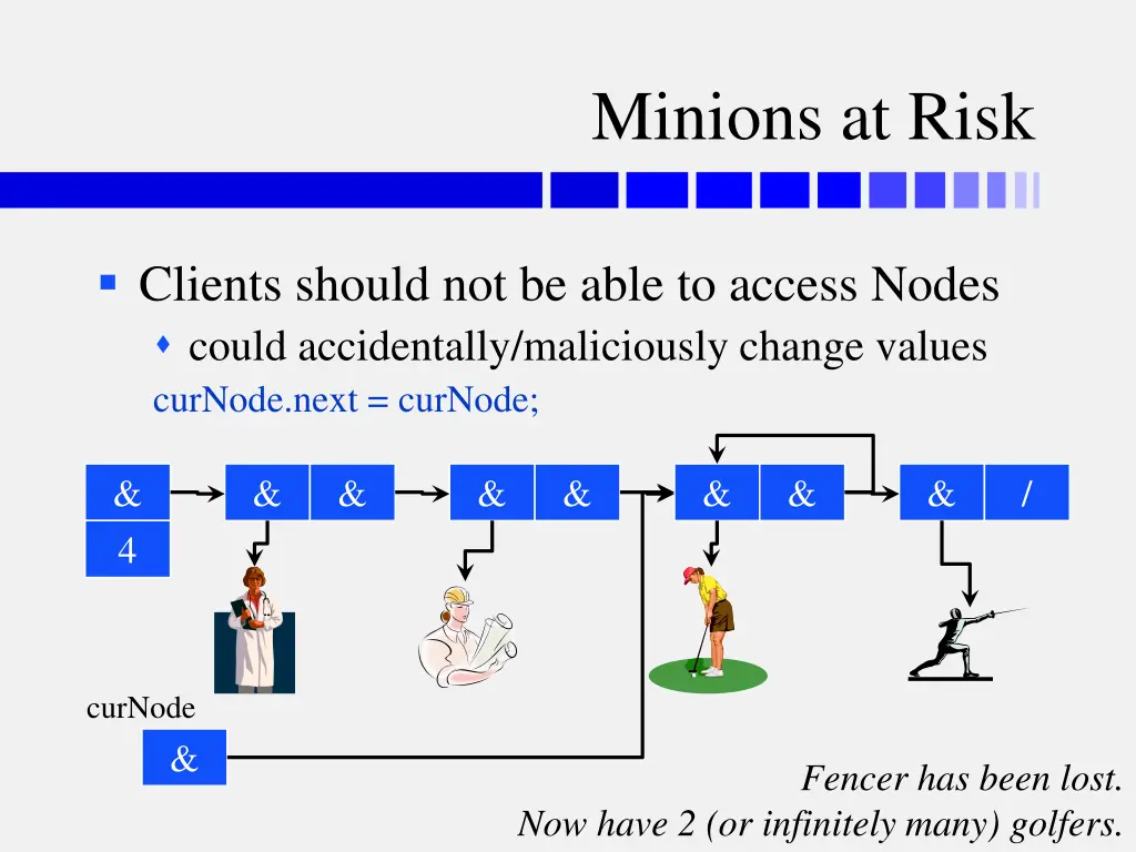 minions at risk