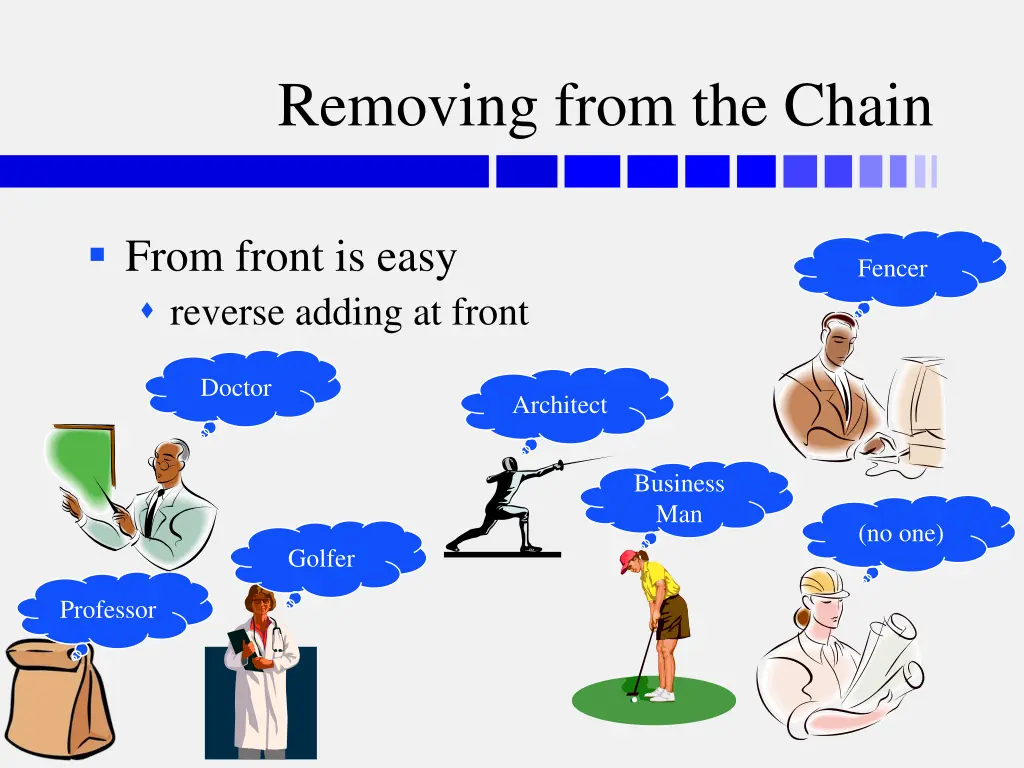 removing from the chain