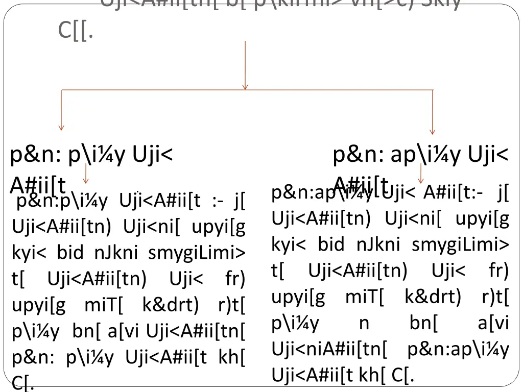 uji a ii tn b p kirmi vh c skiy