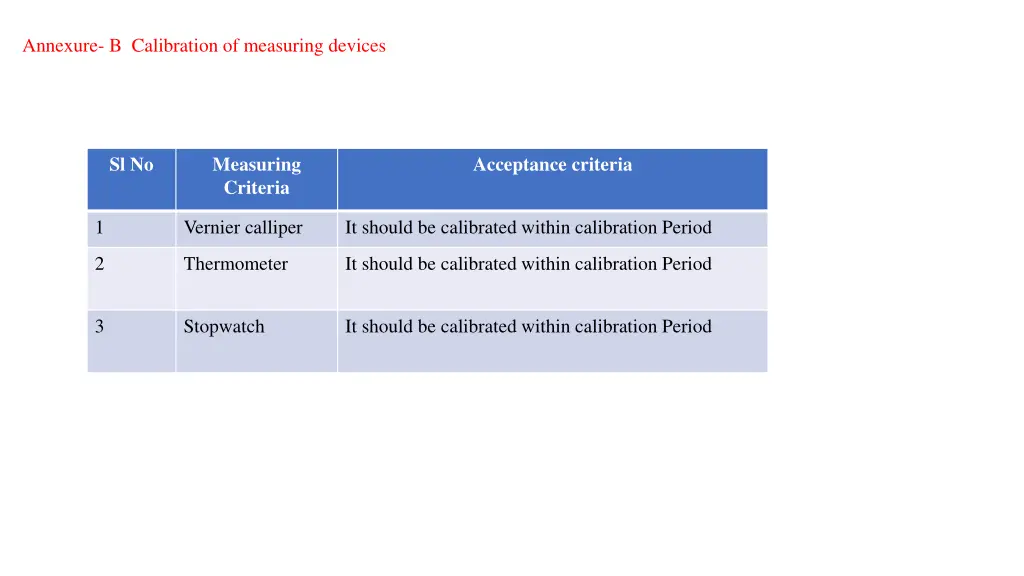 annexure b calibration of measuring devices