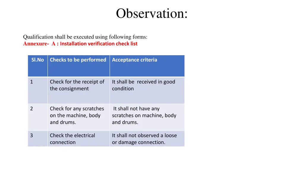 observation